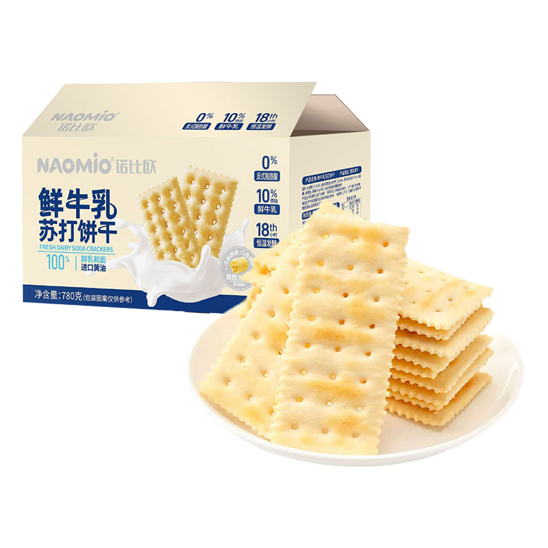 Maitosoodakeksit