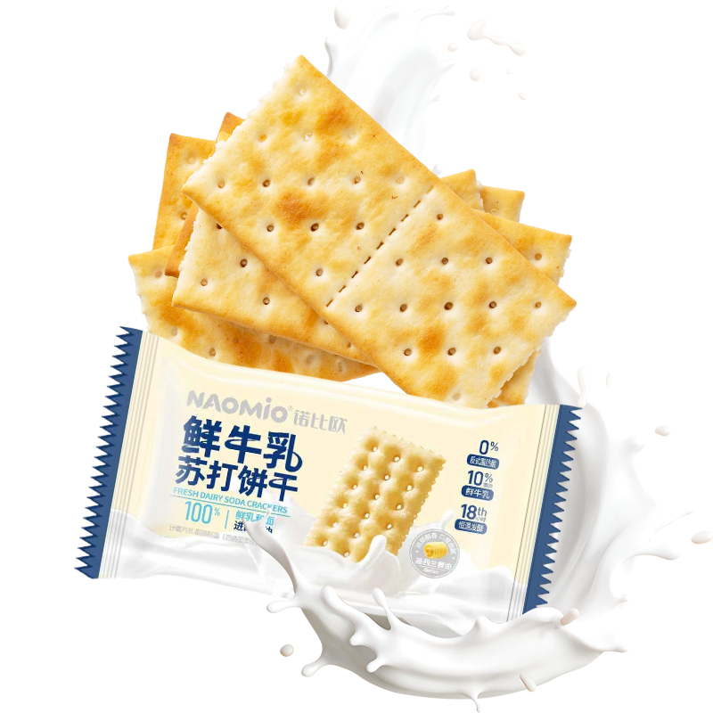 Maitosoodakeksit
